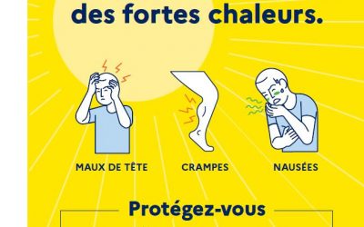 Prévention de la canicule : protégez-vous contre la chaleur estivale !