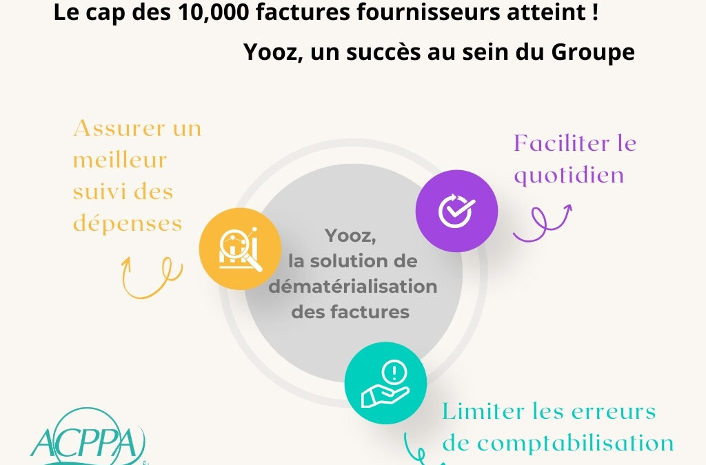 Le cap des 10 000 factures fournisseurs sous YOOZ est atteint !